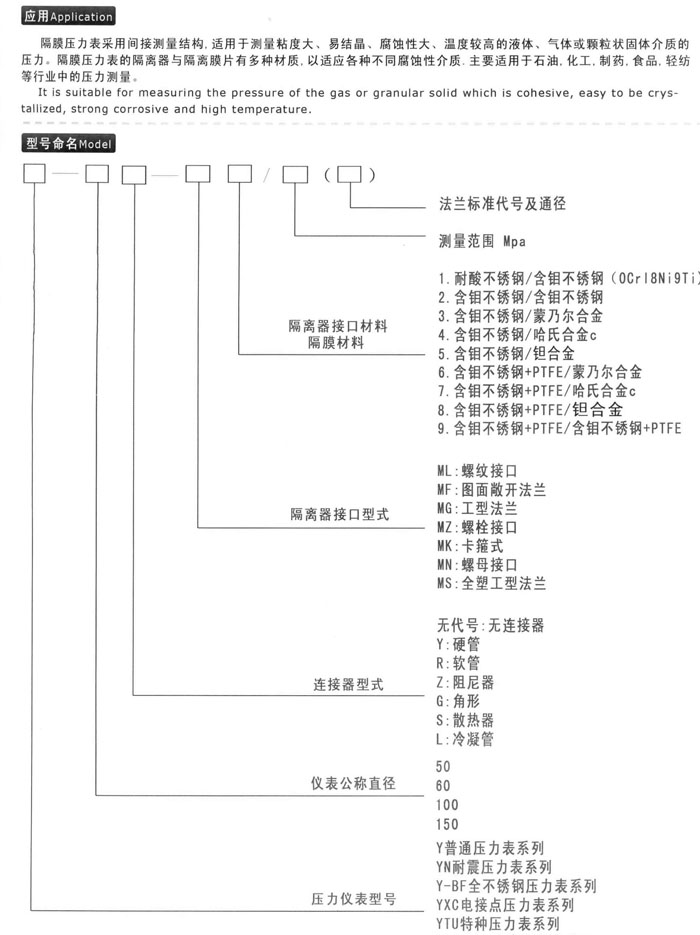 不锈钢隔膜压力表