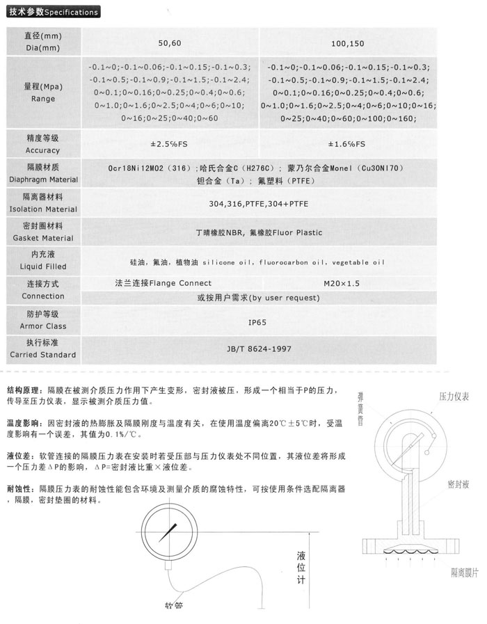 不锈钢隔膜压力表参数