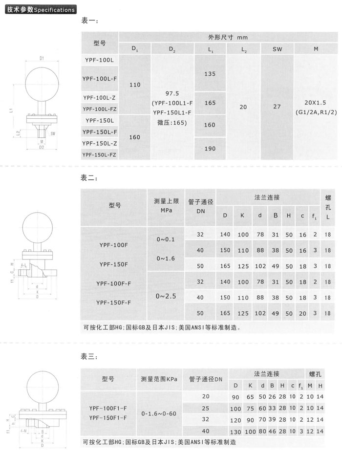 膜片压力表技术参数二